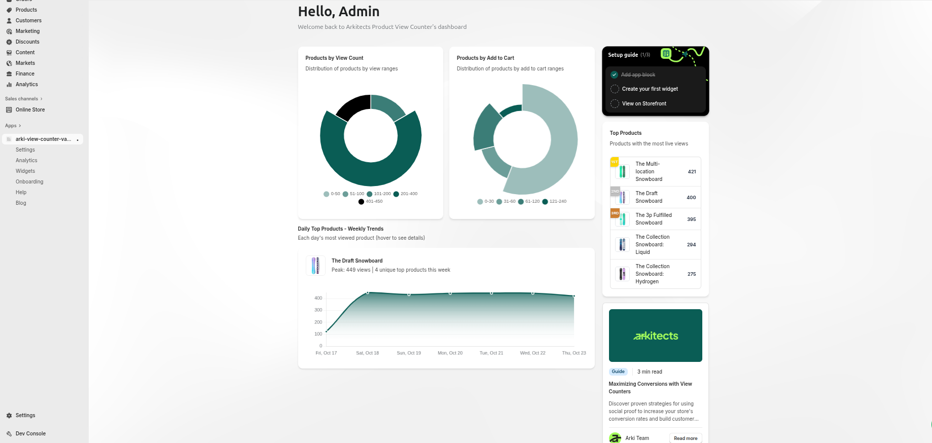 Screenshot of the Arki Product View Counter dashboard inside the Shopify admin