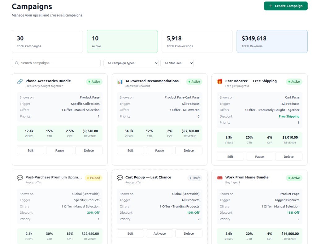 Arki Upsell campaigns dashboard with KPI summary, search and filters, and a grid of campaign cards showing type, placement, offers, and performance stats
